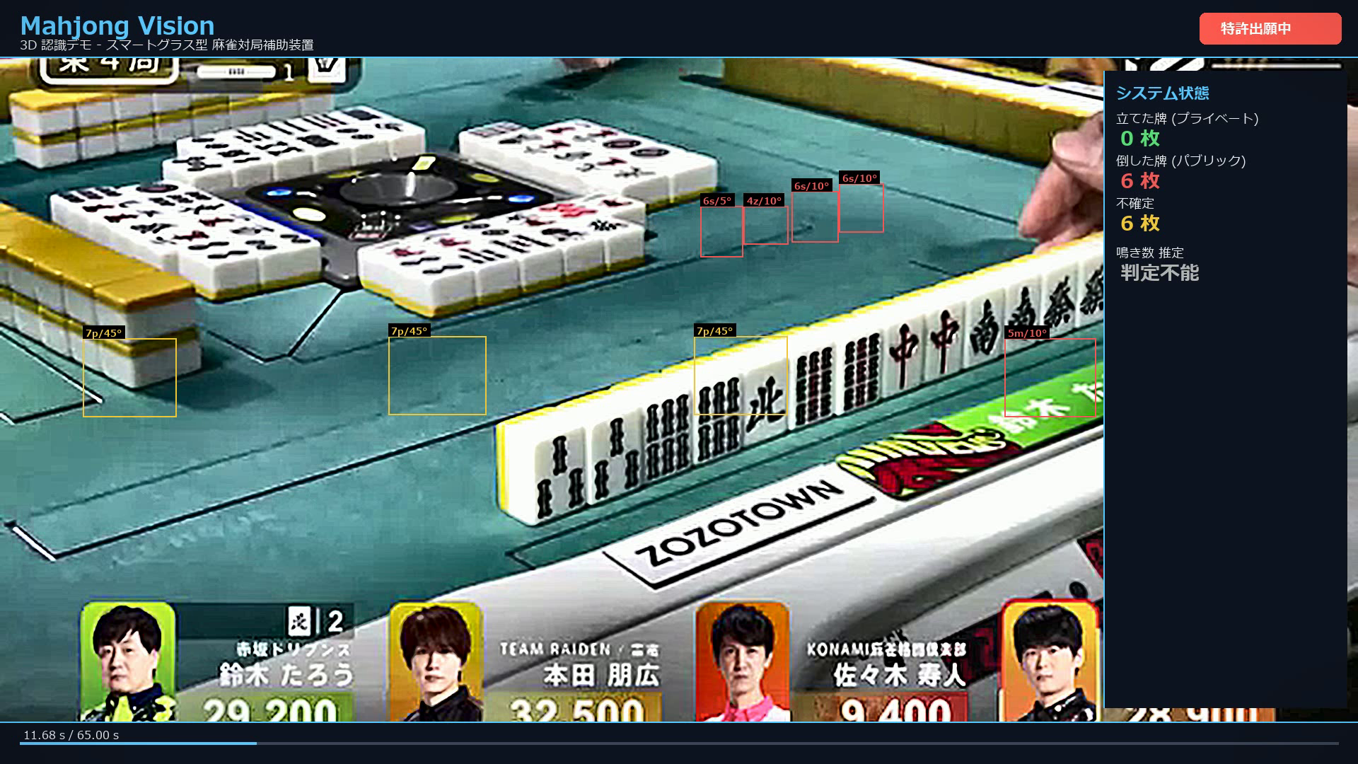 現行 v2 オーバーレイ