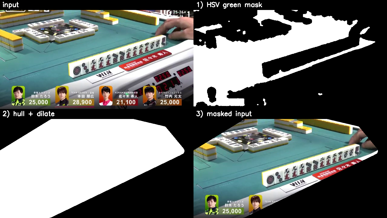 中盤フレームでの卓マスキング